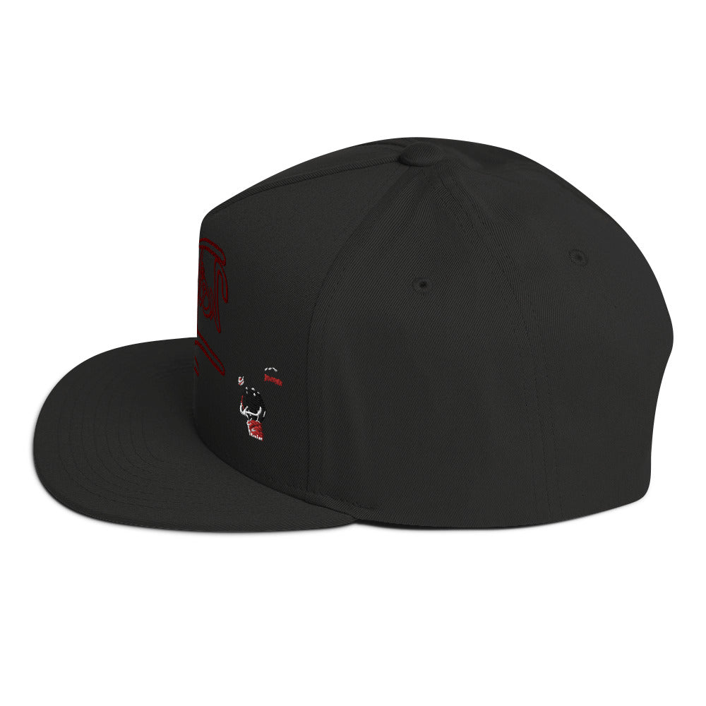 Flat Intuition  Bill Cap