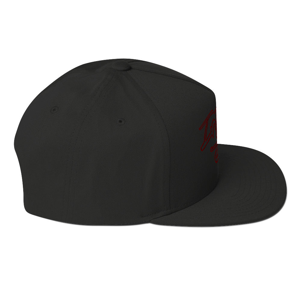 Flat Intuition  Bill Cap
